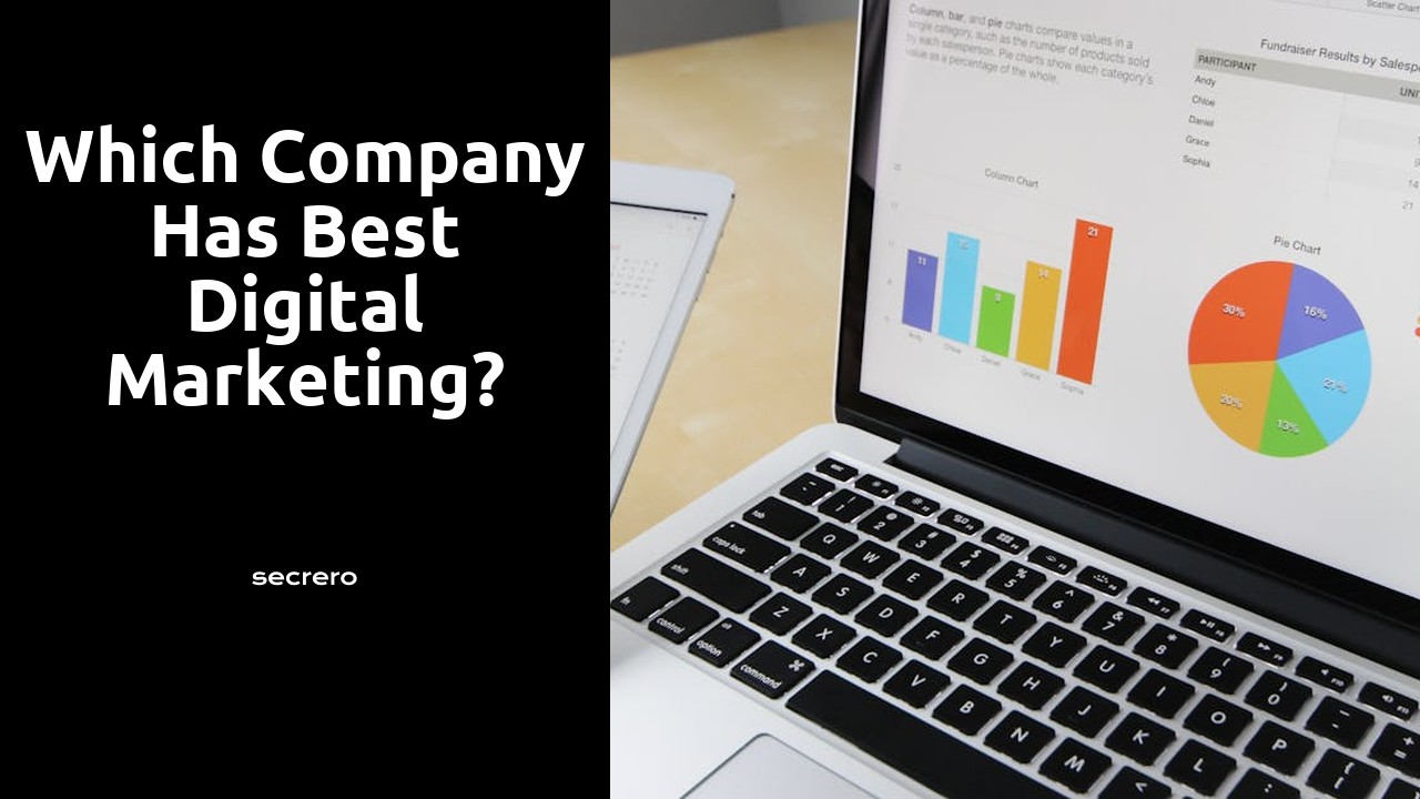 Which company has best digital marketing?